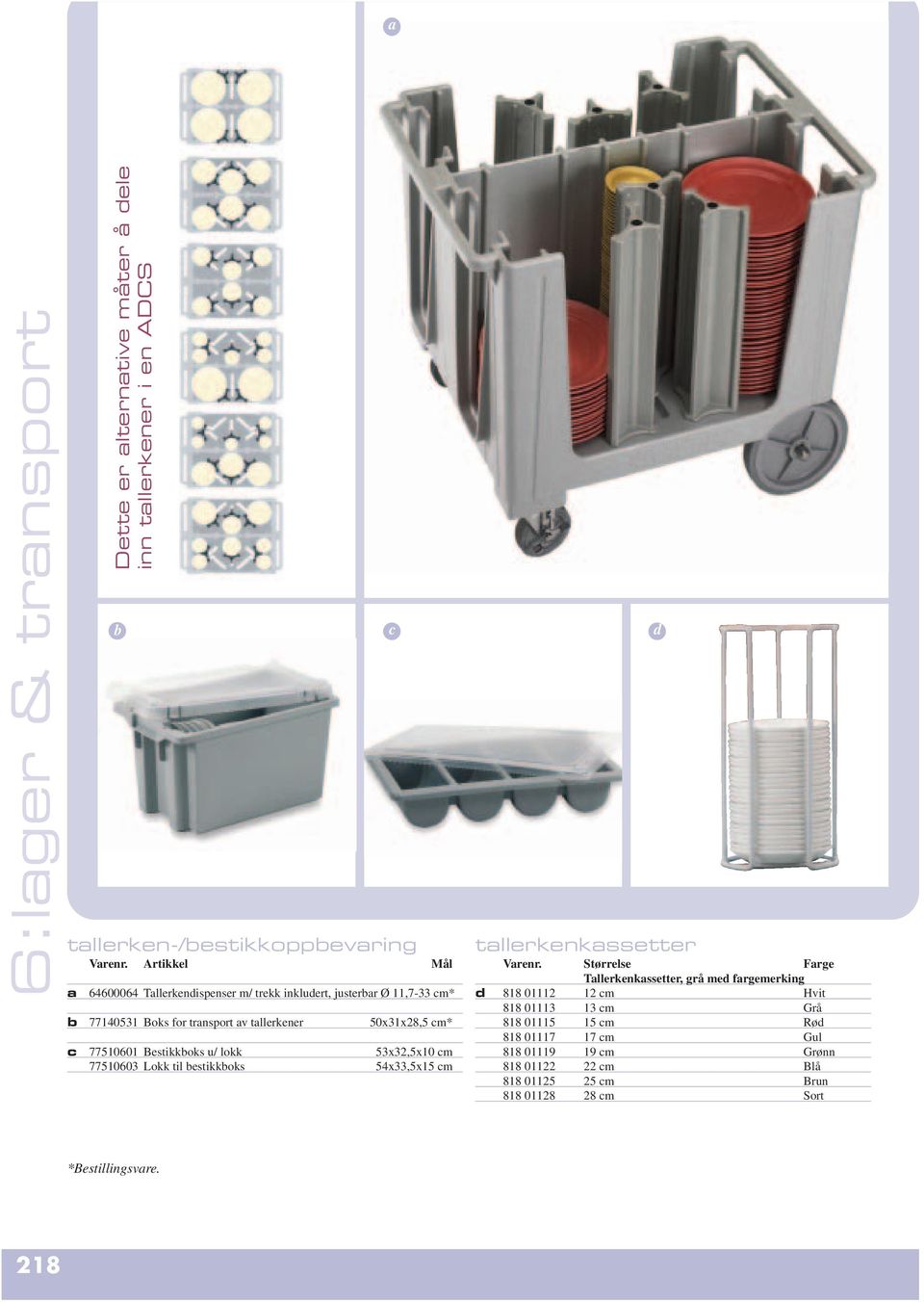 77140531 Boks for transport av tallerkener 50x31x28,5 cm* c 77510601 Bestikkboks u/ lokk 53x32,5x10 cm 77510603 Lokk til bestikkboks 54x33,5x15 cm c