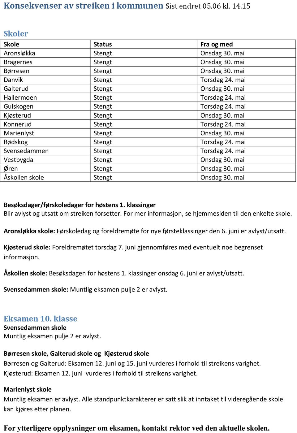 mai Marienlyst Stengt Onsdag 30. mai Rødskog Stengt Torsdag 24. mai Svensedammen Stengt Torsdag 24. mai Vestbygda Stengt Onsdag 30. mai Øren Stengt Onsdag 30. mai Åskollen skole Stengt Onsdag 30.