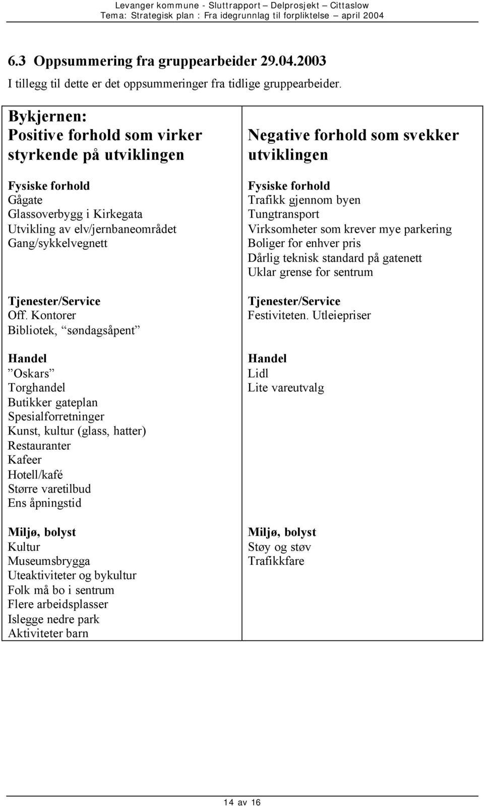 Kntrer Biblitek, søndagsåpent Handel Oskars Trghandel Butikker gateplan Spesialfrretninger Kunst, kultur (glass, hatter) Restauranter Kafeer Htell/kafé Større varetilbud Ens åpningstid Miljø, blyst