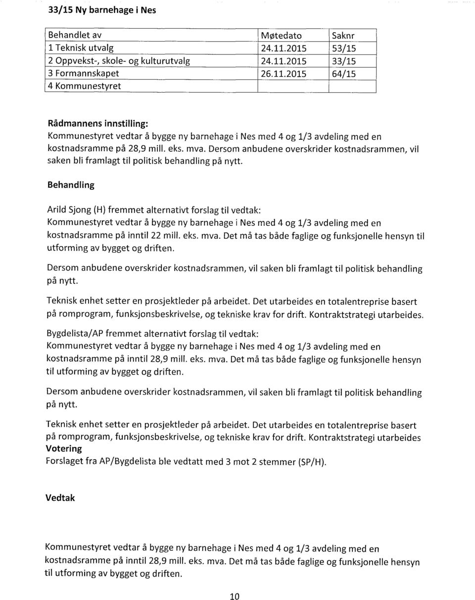 2015 33/15 3 Formannskapet 26.11.2015 64/15 4 Kommunestyret Rådmannens innstilling: Kommunestyret vedtar å bygge ny barnehagei Nes med 4 og 1/3 avdeling med en kostnadsramme på 28,9 mill. eks. mva.