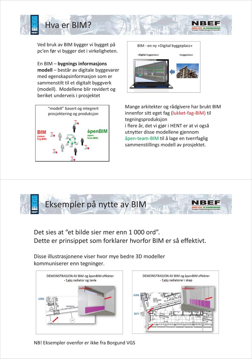 Modellene blir revidert og beriket underveis i prosjektet Mange arkitekter og rådgivere har brukt BIM innenfor sitt eget fag (lukket fag BIM) til tegningsproduksjon i flere år, det vi gjør i HENT er