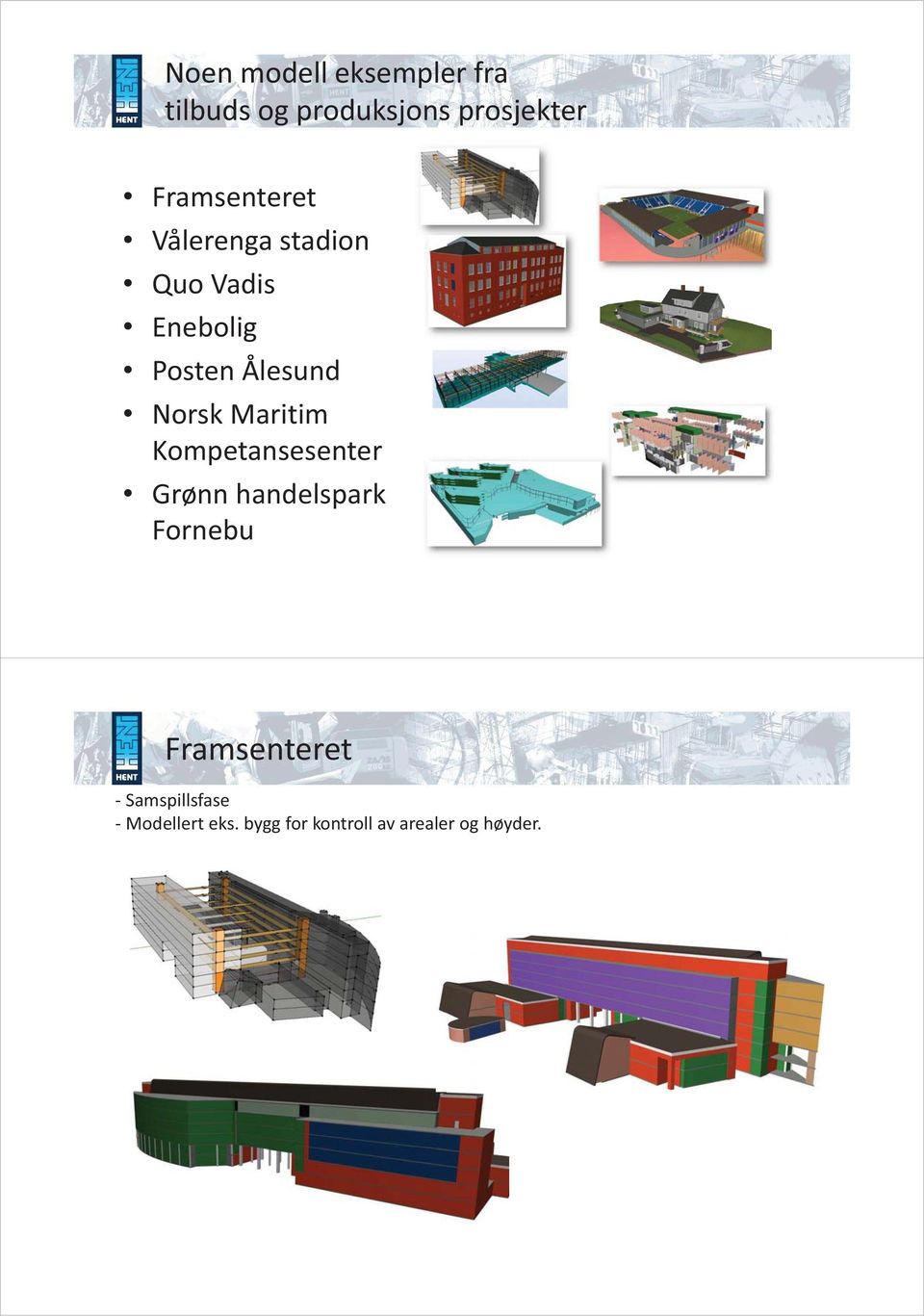 Norsk Maritim Kompetansesenter Grønn handelspark Fornebu