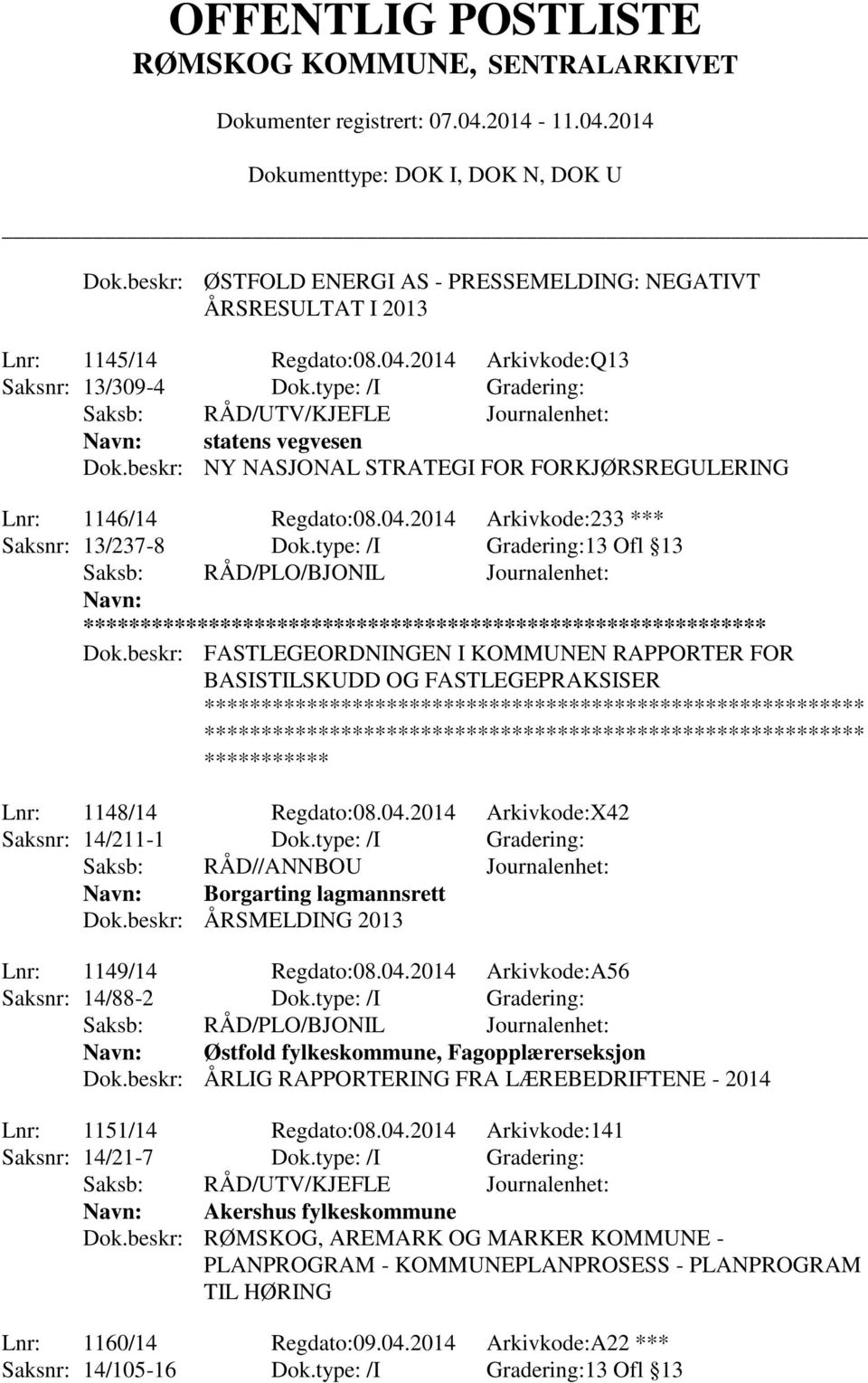 type: /I Gradering:13 Ofl 13 Saksb: RÅD/PLO/BJONIL Journalenhet: ** Dok.beskr: FASTLEGEORDNINGEN I KOMMUNEN RAPPORTER FOR BASISTILSKUDD OG FASTLEGEPRAKSISER Lnr: 1148/14 Regdato:08.04.