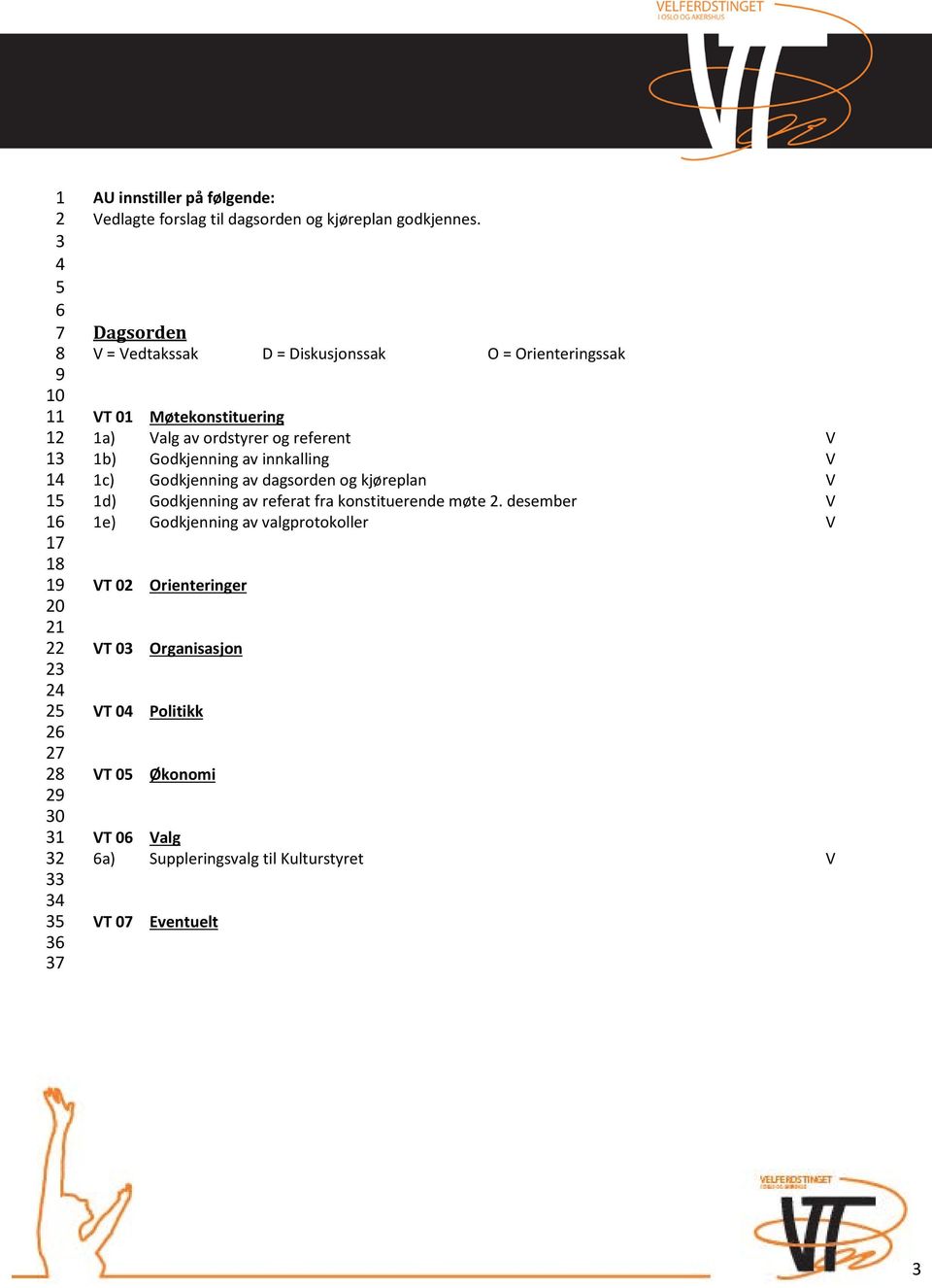 Dagsorden V = Vedtakssak D = Diskusjonssak O = Orienteringssak VT 01 Møtekonstituering 1a) Valg av ordstyrer og referent V 1b) Godkjenning av