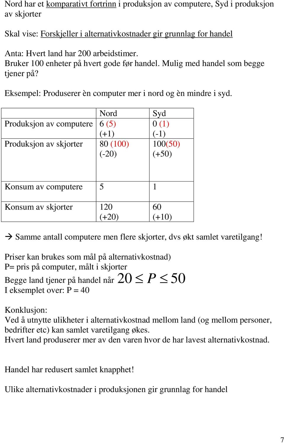 Nord Produksjon av computere 6 (5) (+1) Produksjon av skjorter 80 (100) (-20) Syd 0 (1) (-1) 100(50) (+50) Konsum av computere 5 1 Konsum av skjorter 120 (+20) 60 (+10) Samme antall computere men