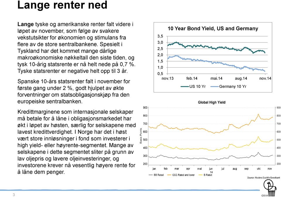 Spanske 10-års statsrenter falt i november for første gang under 2 %, godt hjulpet av økte forventninger om statsobligasjonskjøp fra den europeiske sentralbanken.