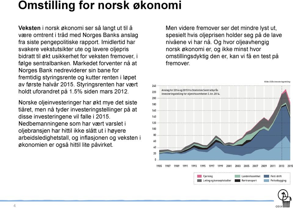 Markedet forventer nå at Norges Bank nedreviderer sin bane for fremtidig styringsrente og kutter renten i løpet av første halvår 2015. Styringsrenten har vært holdt uforandret på 1.5% siden mars 2012.