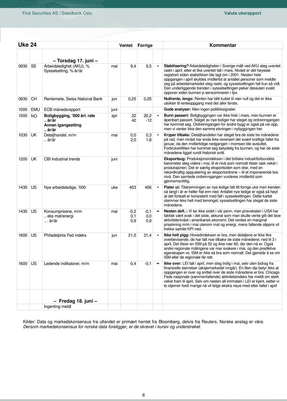 Nesten hele oppgangen i april skyldes imidlertid at antallet personer som meldte seg på arbeidsmarkedet steg raskt, og sysselsettingen falt kun så vidt.