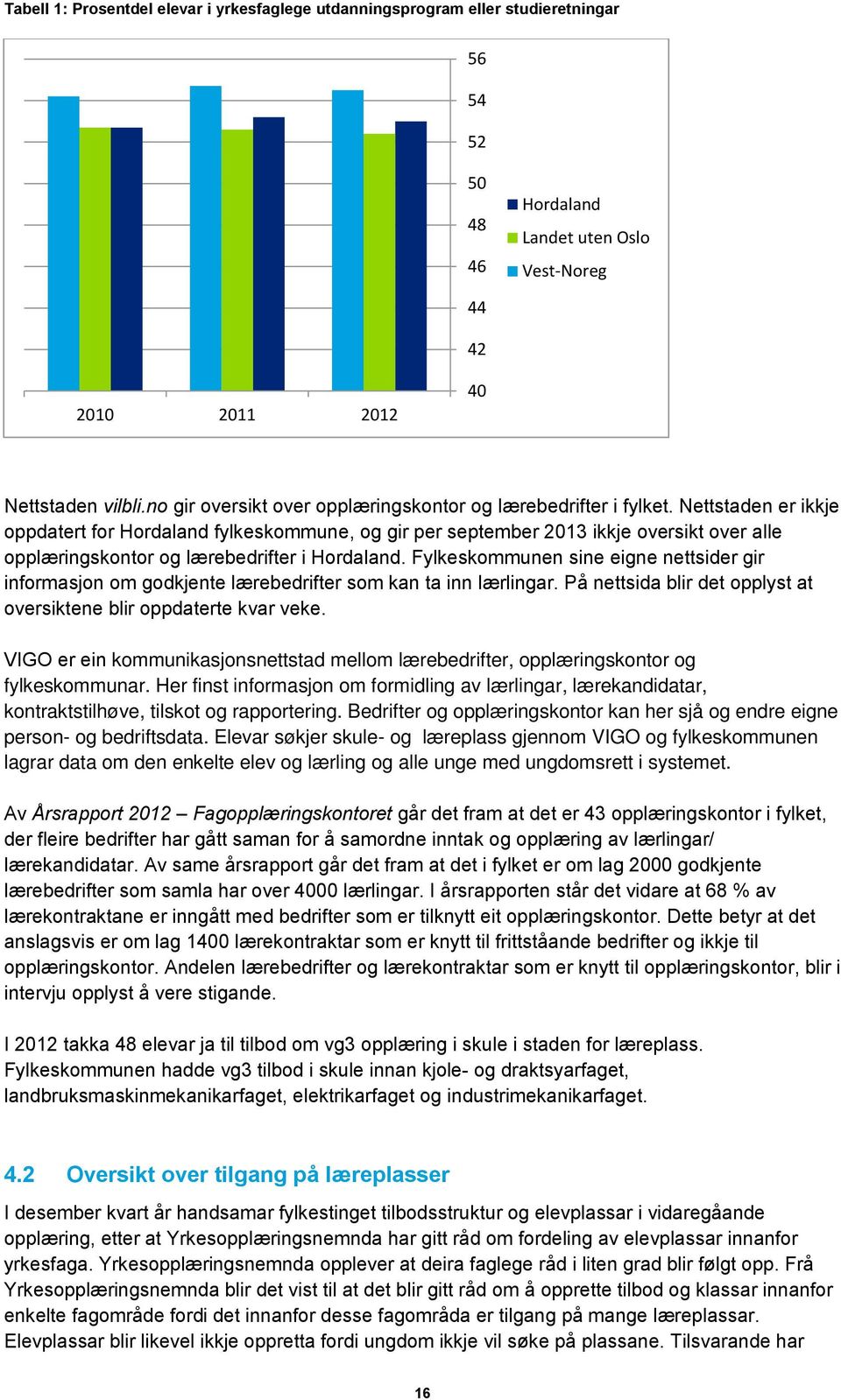 Nettstaden er ikkje oppdatert for Hordaland fylkeskommune, og gir per september 2013 ikkje oversikt over alle opplæringskontor og lærebedrifter i Hordaland.