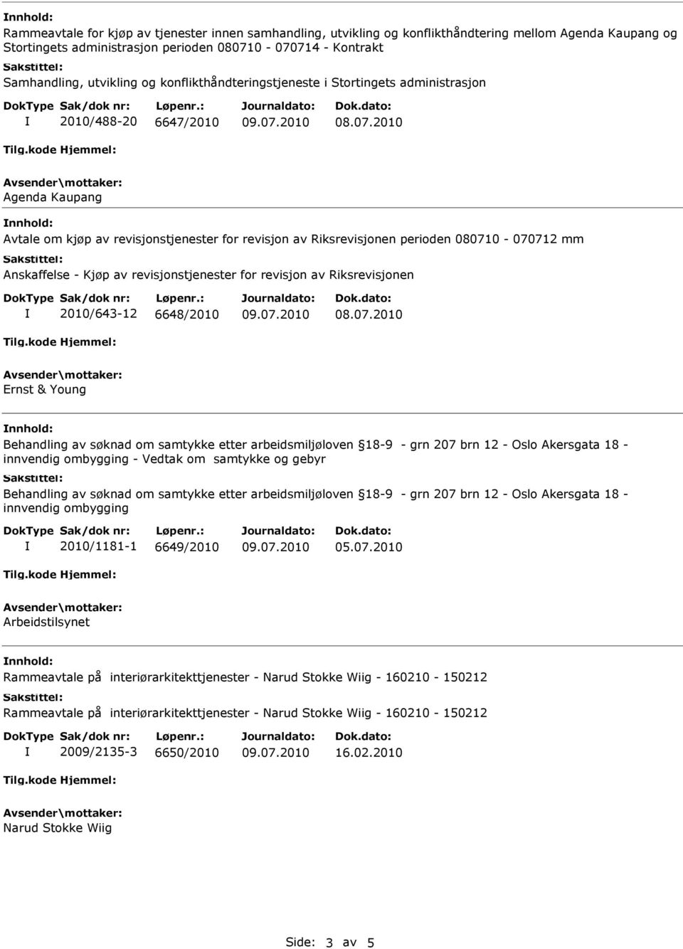 - Kjøp av revisjonstjenester for revisjon av Riksrevisjonen 2010/643-12 6648/2010 Ernst & Young Behandling av søknad om samtykke etter arbeidsmiljøloven 18-9 - grn 207 brn 12 - Oslo Akersgata 18 -