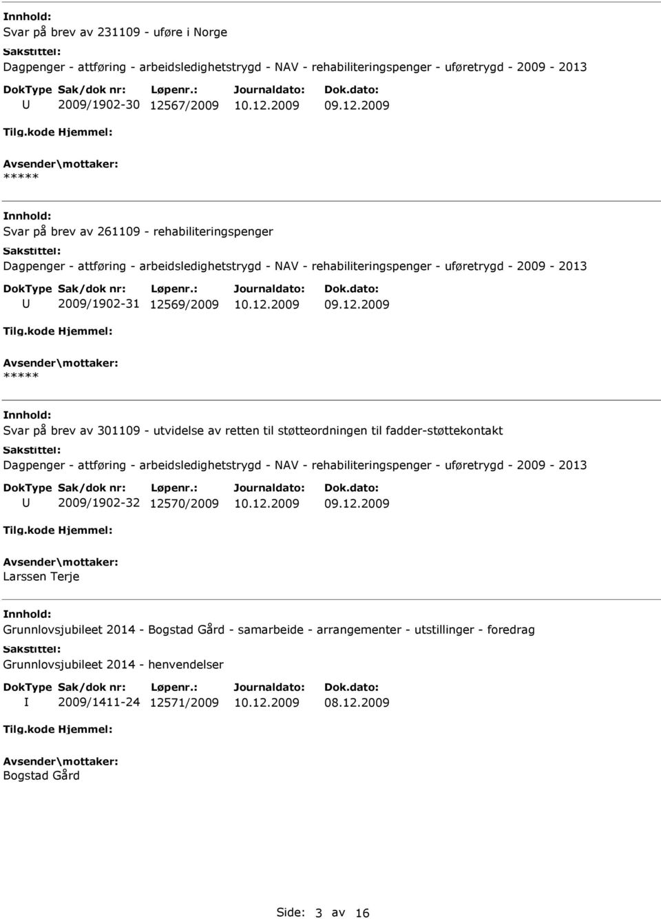 utvidelse av retten til støtteordningen til fadder-støttekontakt Dagpenger - attføring - arbeidsledighetstrygd - NAV - rehabiliteringspenger - uføretrygd - 2009-2013 2009/1902-32 12570/2009
