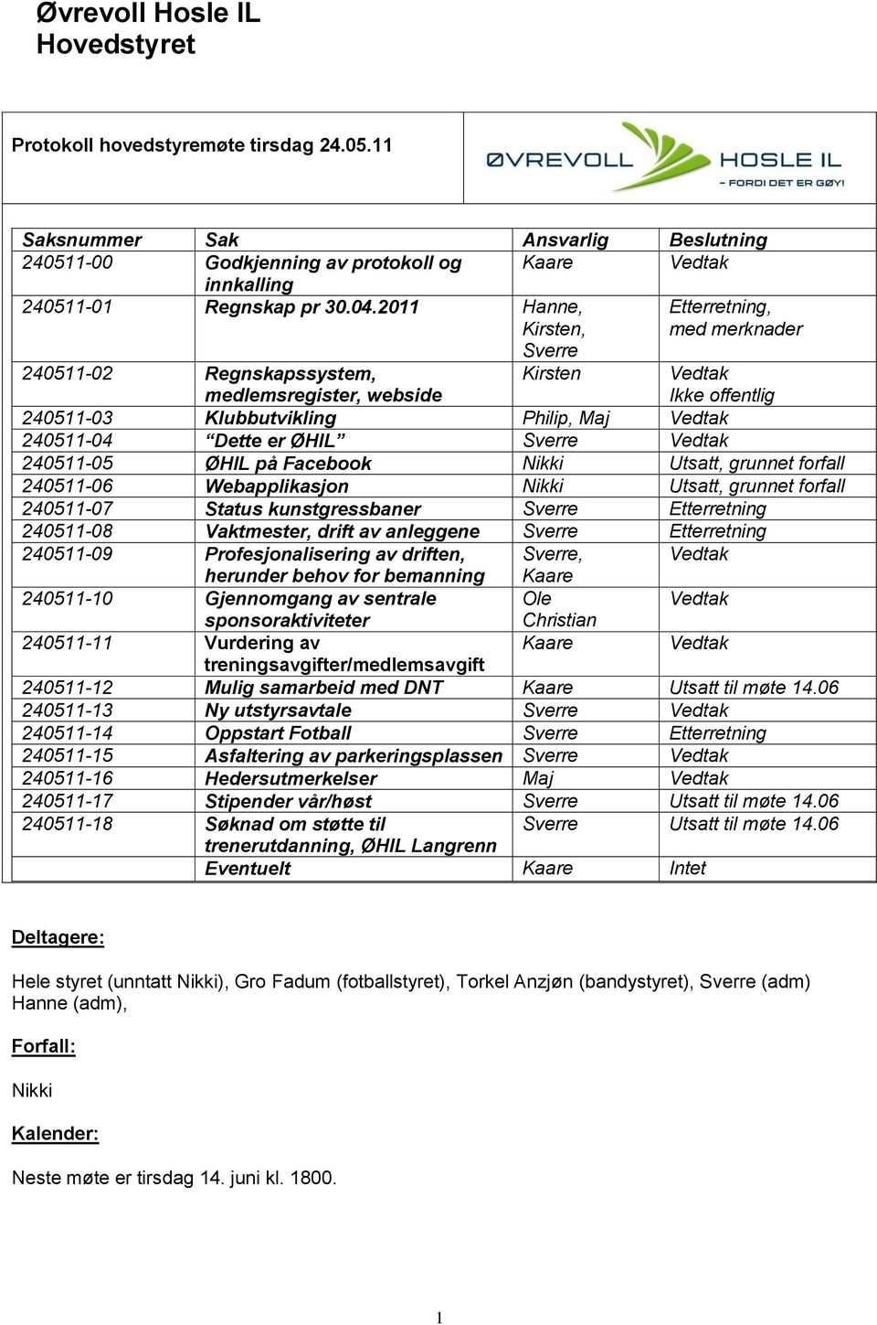 er ØHIL Sverre Vedtak 240511-05 ØHIL på Facebook Nikki Utsatt, grunnet forfall 240511-06 Webapplikasjon Nikki Utsatt, grunnet forfall 240511-07 Status kunstgressbaner Sverre Etterretning 240511-08