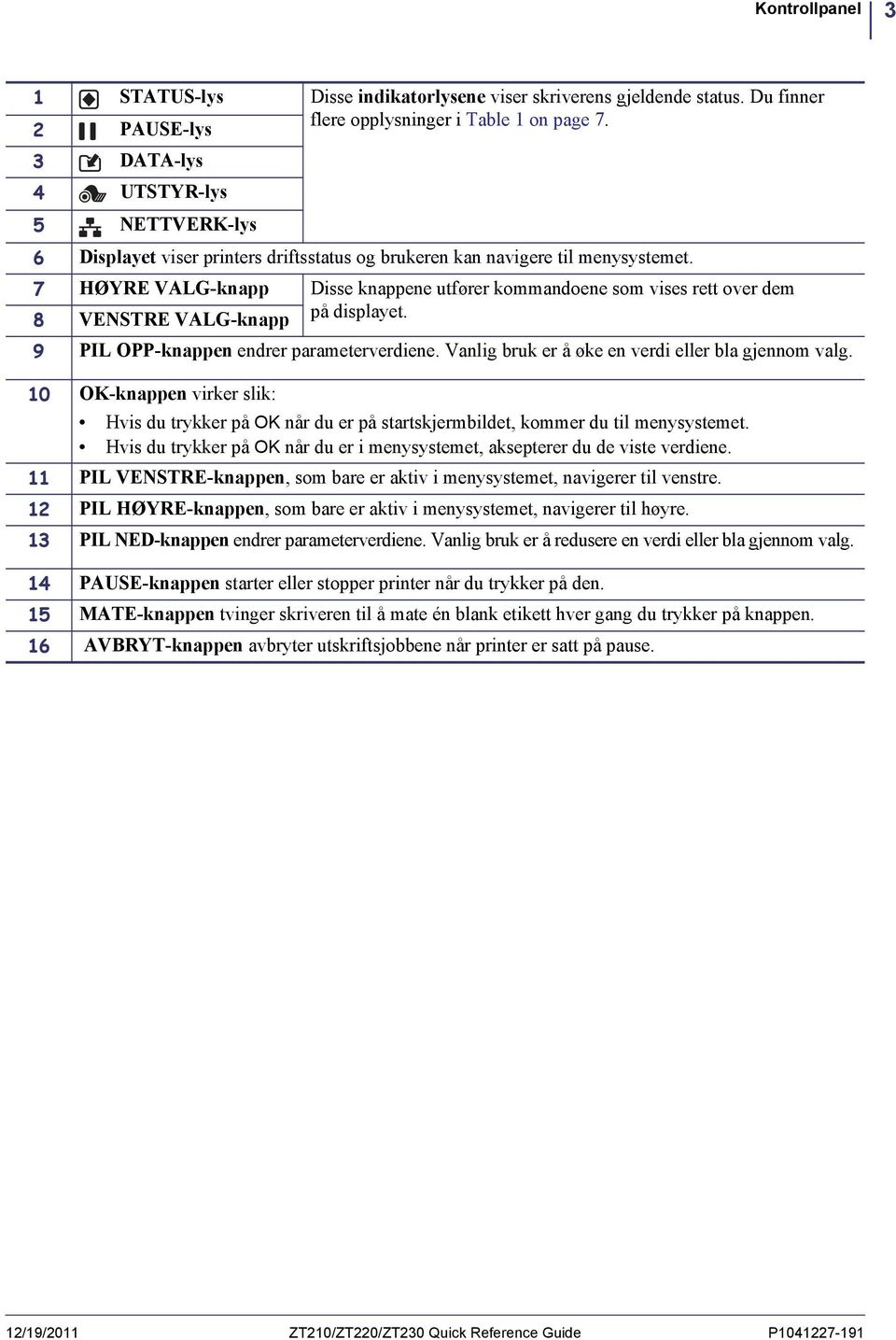 7 HØYRE VALG-knapp Disse knappene utfører kommandoene som vises rett over dem 8 VENSTRE VALG-knapp på displayet. 9 PIL OPP-knappen endrer parameterverdiene.