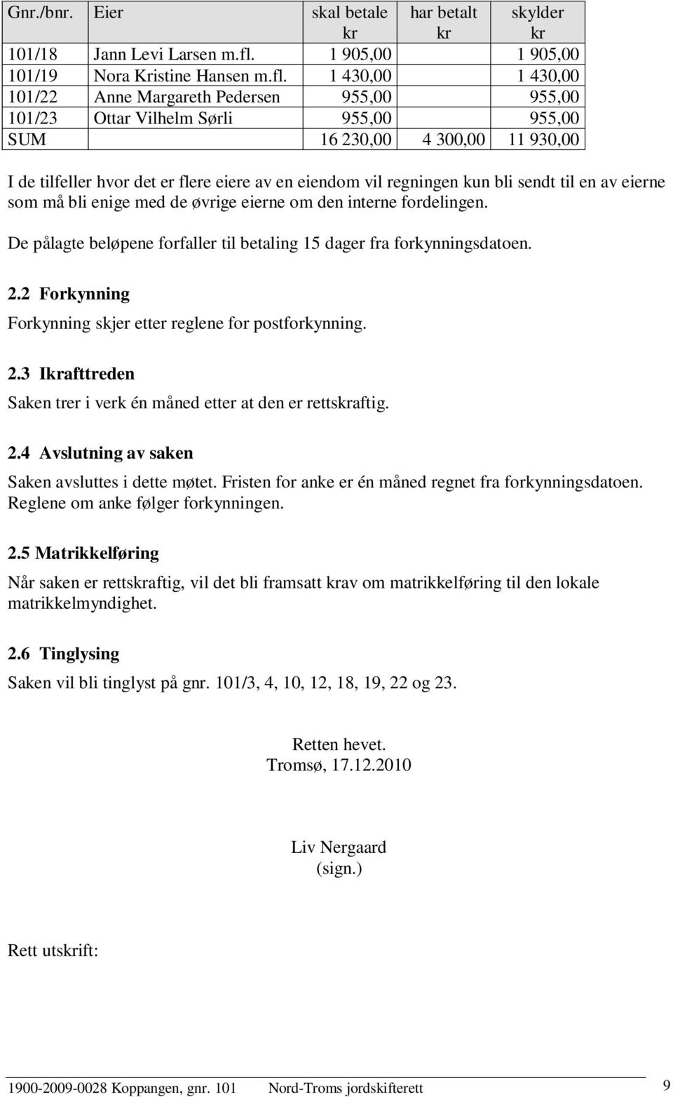 1 430,00 1 430,00 101/22 Anne Margareth Pedersen 955,00 955,00 101/23 Ottar Vilhelm Sørli 955,00 955,00 SUM 16 230,00 4 300,00 11 930,00 I de tilfeller hvor det er flere eiere av en eiendom vil