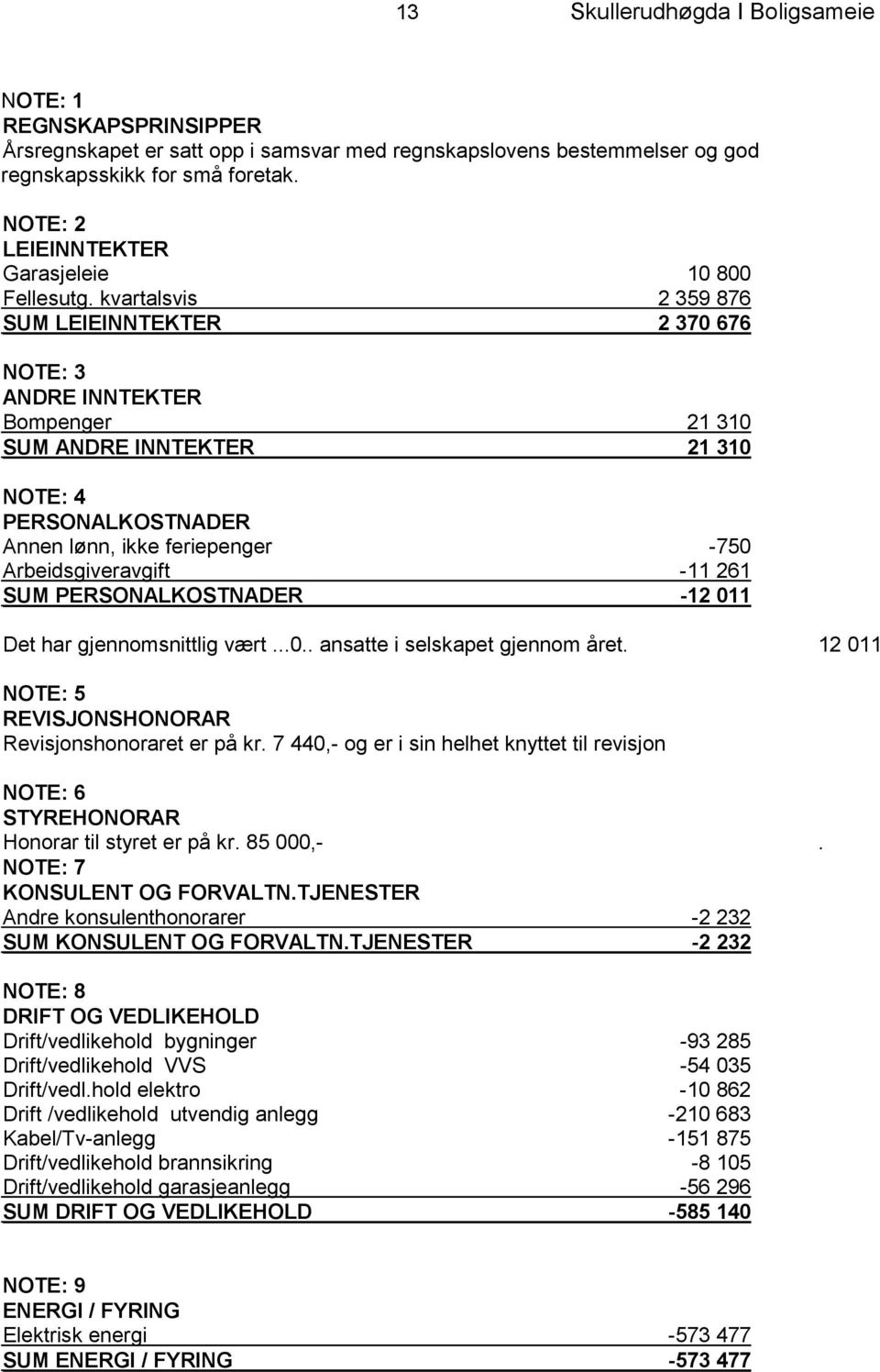 kvartalsvis 2 359 876 SUM LEIEINNTEKTER 2 370 676 NOTE: 3 ANDRE INNTEKTER Bompenger 21 310 SUM ANDRE INNTEKTER 21 310 NOTE: 4 PERSONALKOSTNADER Annen lønn, ikke feriepenger -750 Arbeidsgiveravgift