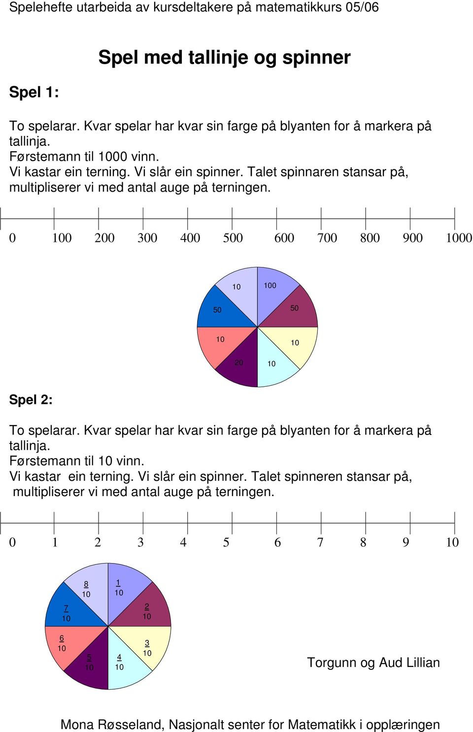 0 0 200 300 400 500 600 700 800 900 00 0 50 50 20 Spel 2: To spelarar. Kvar spelar har kvar sin farge på blyanten for å markera på tallinja.