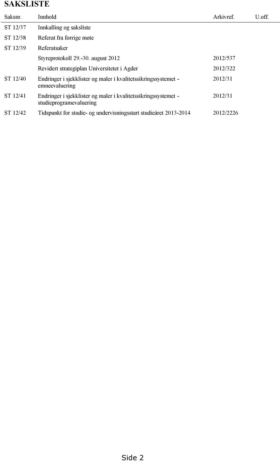 august 2012 2012/537 Revidert strategiplan Universitetet i Agder 2012/322 ST 12/40 Endringer i sjekklister og maler i