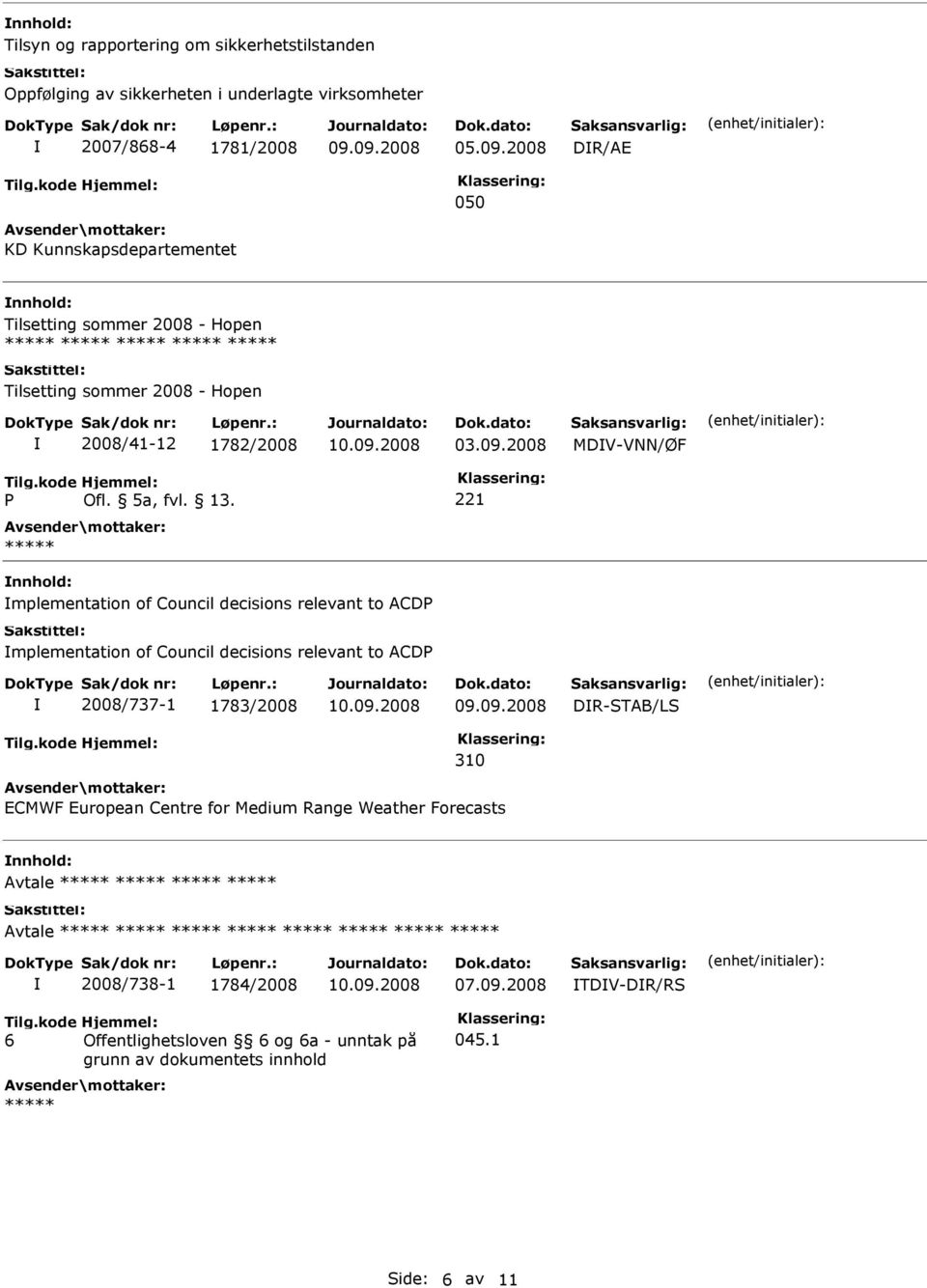 2008 MDV-VNN/ØF mplementation of Council decisions relevant to ACD mplementation of Council decisions relevant to ACD 2008/737-1 1783/2008 DR-STAB/LS