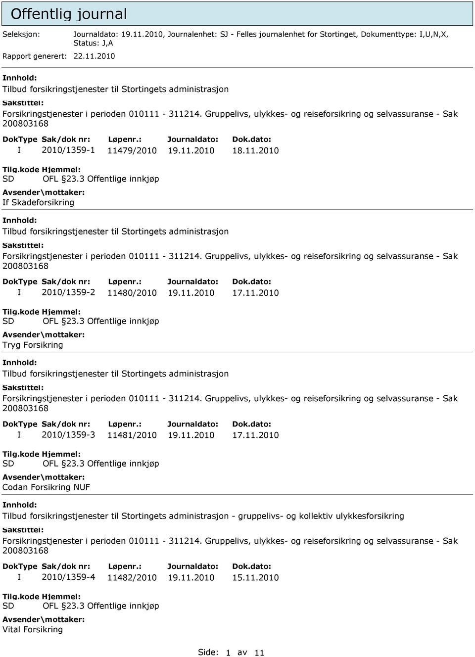 Gruppelivs, ulykkes- og reiseforsikring og selvassuranse - Sak 200803168 2010/1359-1 11479/2010 f Skadeforsikring Tilbud forsikringstjenester til Stortingets administrasjon Forsikringstjenester i