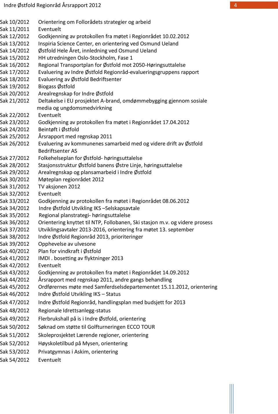 Regional Transportplan for Østfold mot 2050-Høringsuttalelse Sak 17/2012 Evaluering av Indre Østfold Regionråd-evalueringsgruppens rapport Sak 18/2012 Evaluering av Østfold Bedriftsenter Sak 19/2012