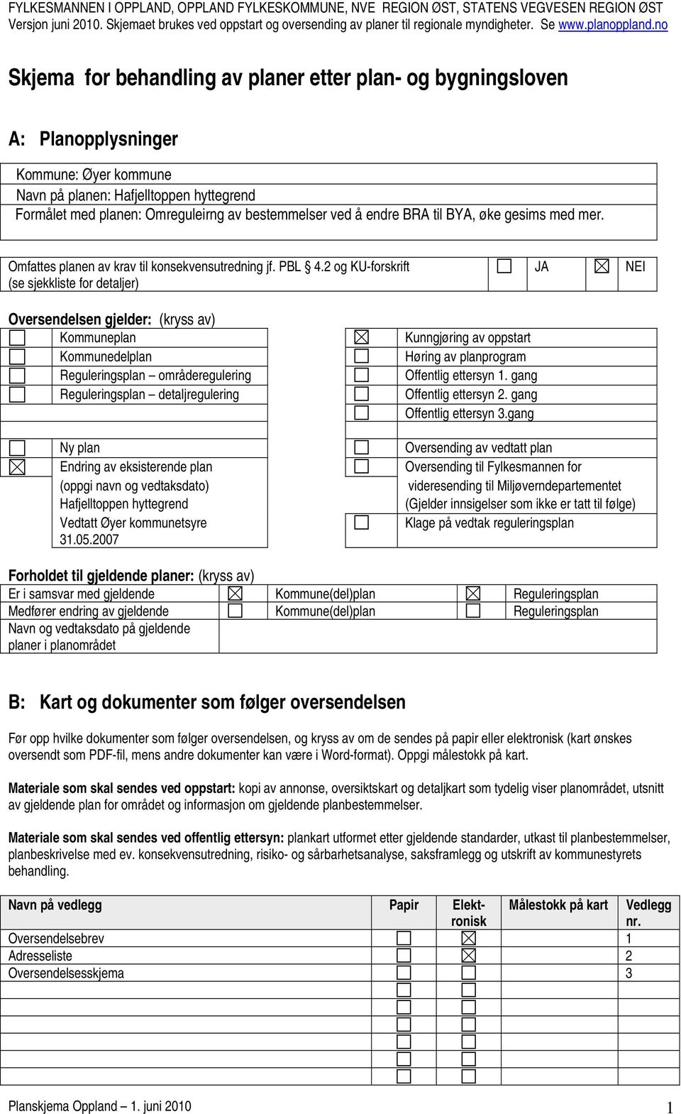 Navn på planen: Hafjelltoppen hyttegrend Formålet med planen: Omreguleirng av bestemmelser ved å endre BRA til BYA, øke gesims med mer. Omfattes planen av krav til konsekvensutredning jf. PBL 4.