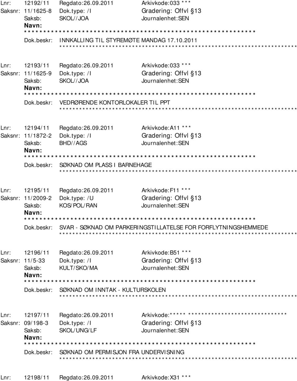 beskr: VEDRØRENDE KONTORLOKALER TIL PPT ************ Lnr: 12194/11 Regdato:26.09.2011 Arkivkode:A11 *** Saksnr: 11/1872-2 Dok.type: /I Offvl 13 Saksb: BHD//AGS Journalenhet:SEN Dok.