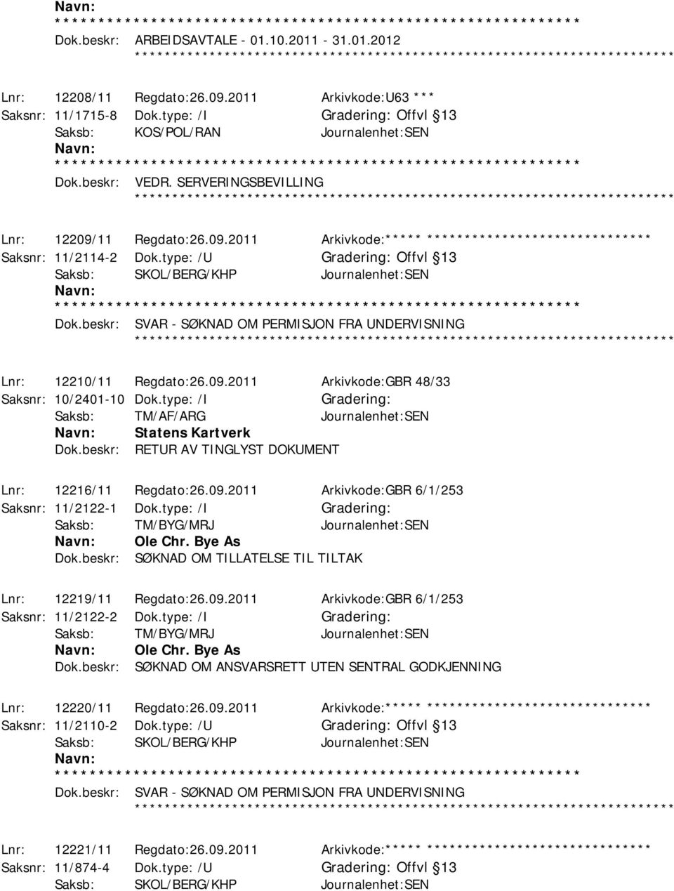 beskr: SVAR - SØKNAD OM PERMISJON FRA UNDERVISNING ************ Lnr: 12210/11 Regdato:26.09.2011 Arkivkode:GBR 48/33 Saksnr: 10/2401-10 Dok.