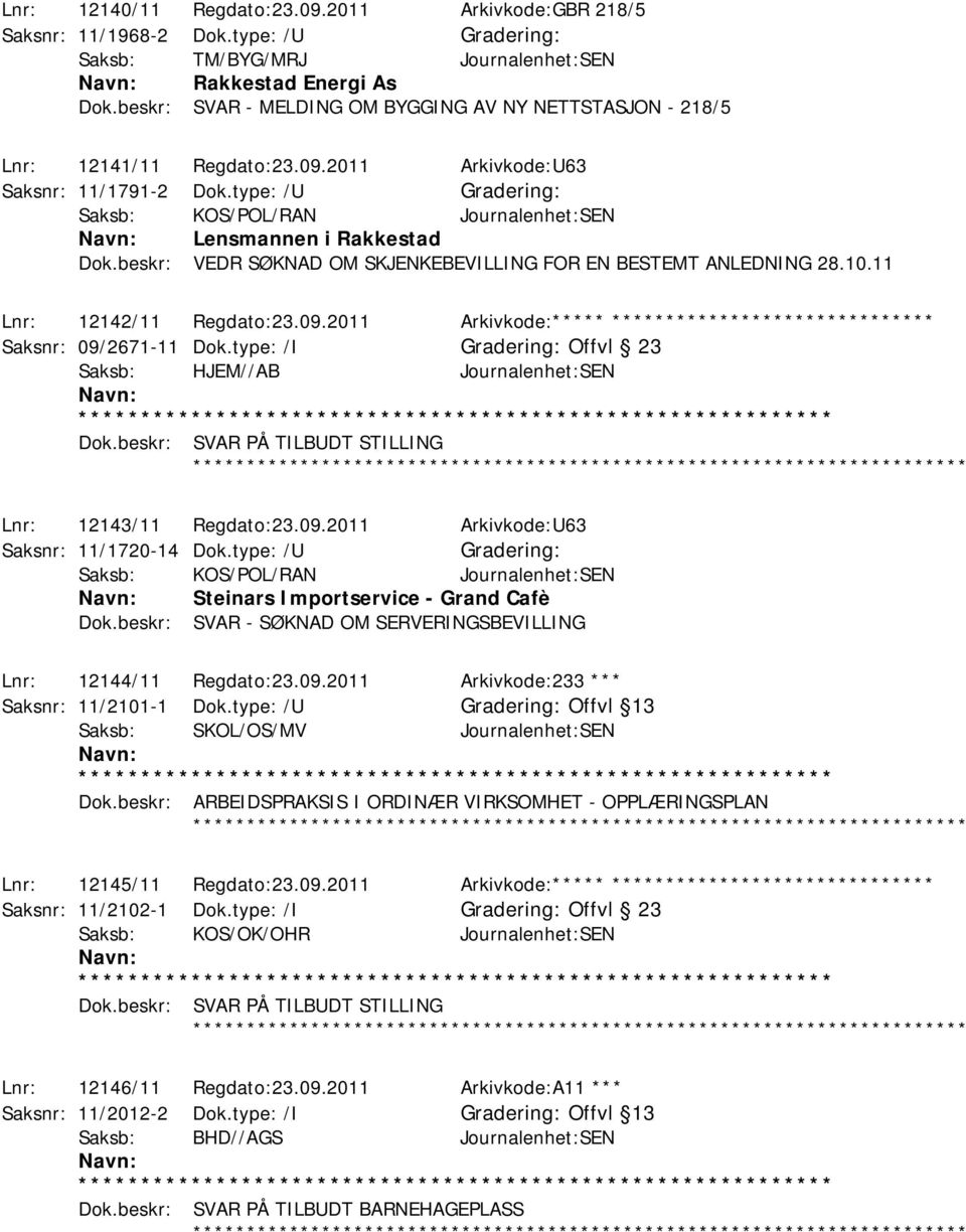 beskr: VEDR SØKNAD OM SKJENKEBEVILLING FOR EN BESTEMT ANLEDNING 28.10.11 Lnr: 12142/11 Regdato:23.09.2011 Arkivkode:***** ****************************** Saksnr: 09/2671-11 Dok.