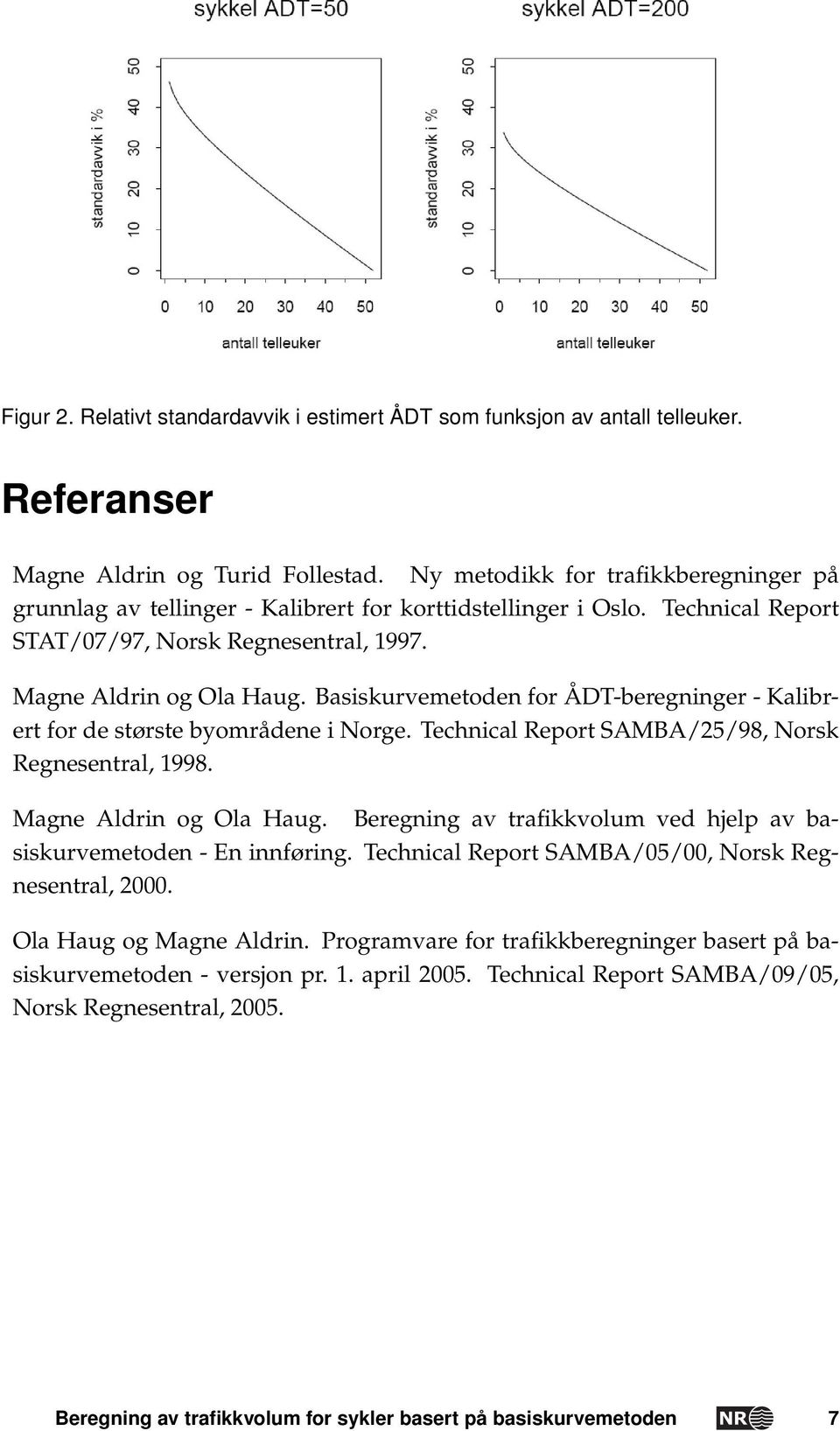 Basiskurvemetoden for ÅDT-beregninger - Kalibrert for de største byområdene i Norge. Technical Report SAMBA/25/98, Norsk Regnesentral, 1998. Magne Aldrin og Ola Haug.