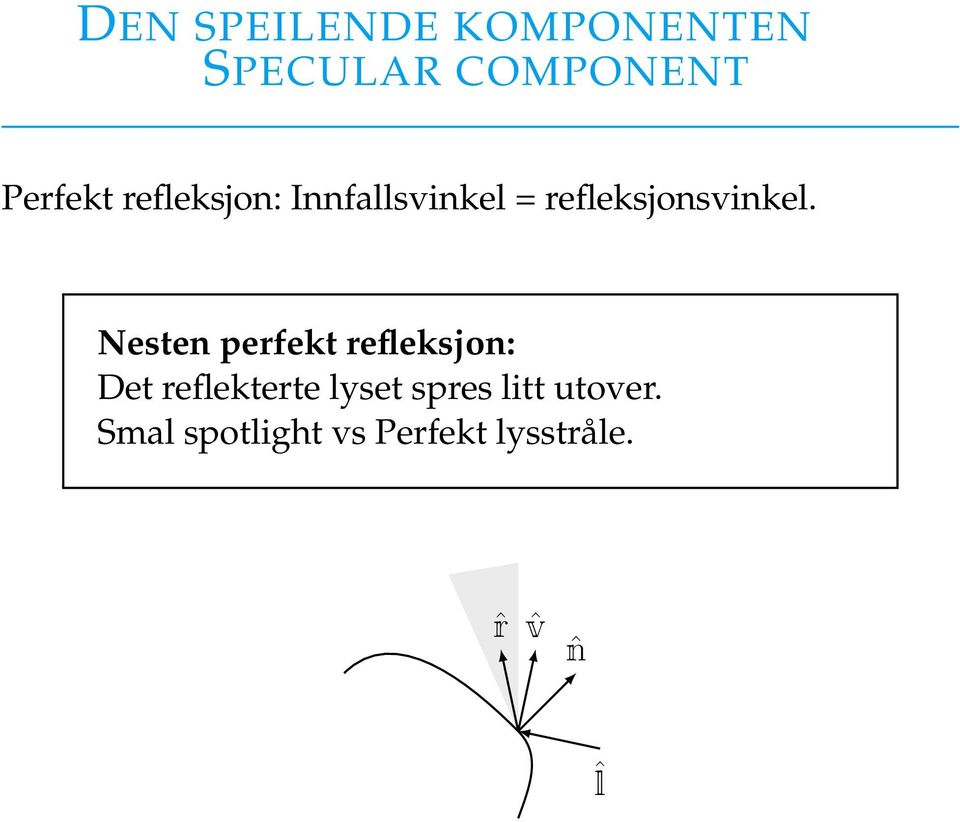 Nesten perfekt refleksjon: Det reflekterte lyset spres