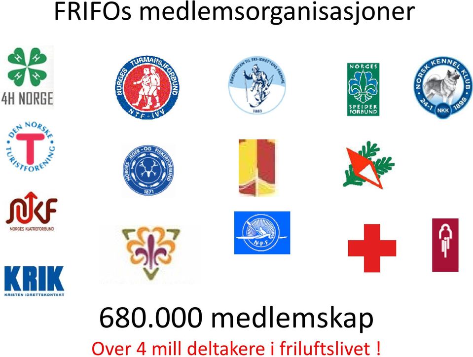 680.000 medlemskap