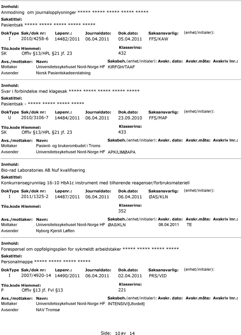 2010 FFS/MA 433 Mottaker asient- og brukerombudet i Troms niversitetssykehuset Nord-Norge HF AK/LMØAA Bio-rad Laboratories AB Nuf kvalifisering Konkurransegrunnlag 16-10 HbA1c instrument med