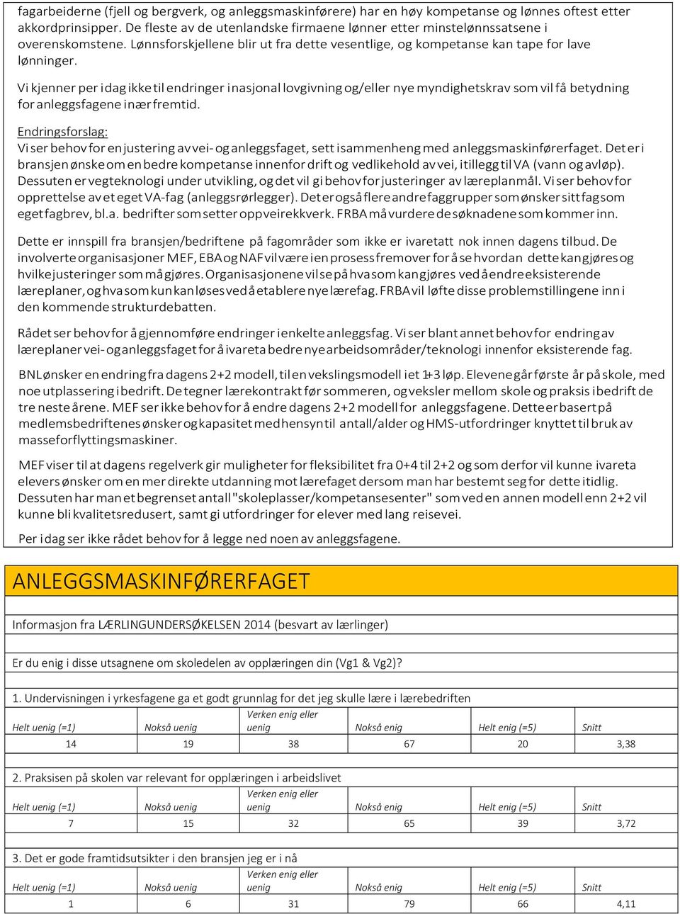 Vi kjenner per i dag ikke til endringer i nasjonal lovgivning og/eller nye myndighetskrav som vil få betydning for anleggsfagene i nær fremtid.