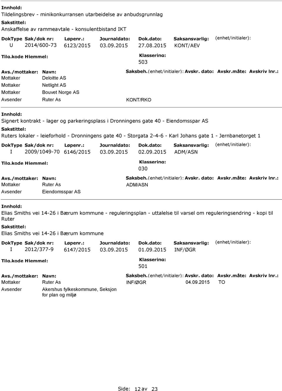 : Mottaker Deloitte AS Mottaker Mottaker Avsender Netlight AS Bouvet Norge AS Ruter As KONT/RKO nnhold: Signert kontrakt - lager og parkeringsplass i Dronningens gate 40 - Eiendomsspar AS Ruters