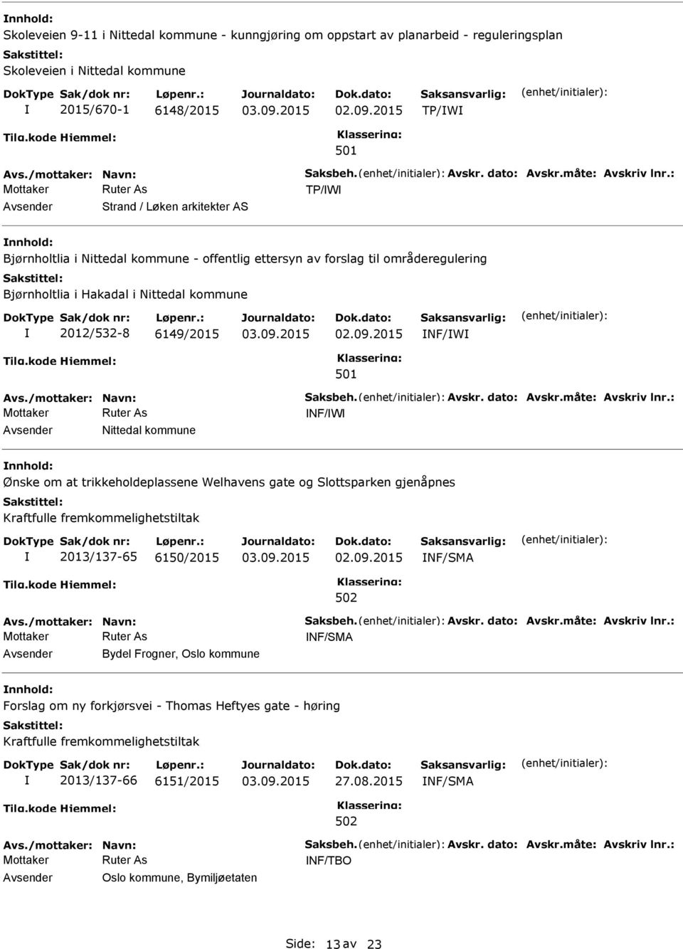 : TP/W Avsender Strand / Løken arkitekter AS nnhold: Bjørnholtlia i Nittedal kommune - offentlig ettersyn av forslag til områderegulering Bjørnholtlia i Hakadal i Nittedal kommune 2012/532-8