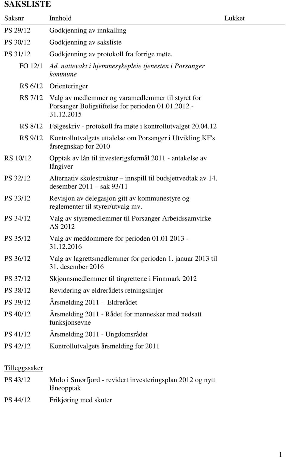 04.12 RS 9/12 Kontrollutvalgets uttalelse om Porsanger i Utvikling KF's årsregnskap for 2010 Opptak av lån til investerigsformål 2011 - antakelse av långiver PS 32/12 Alternativ skolestruktur