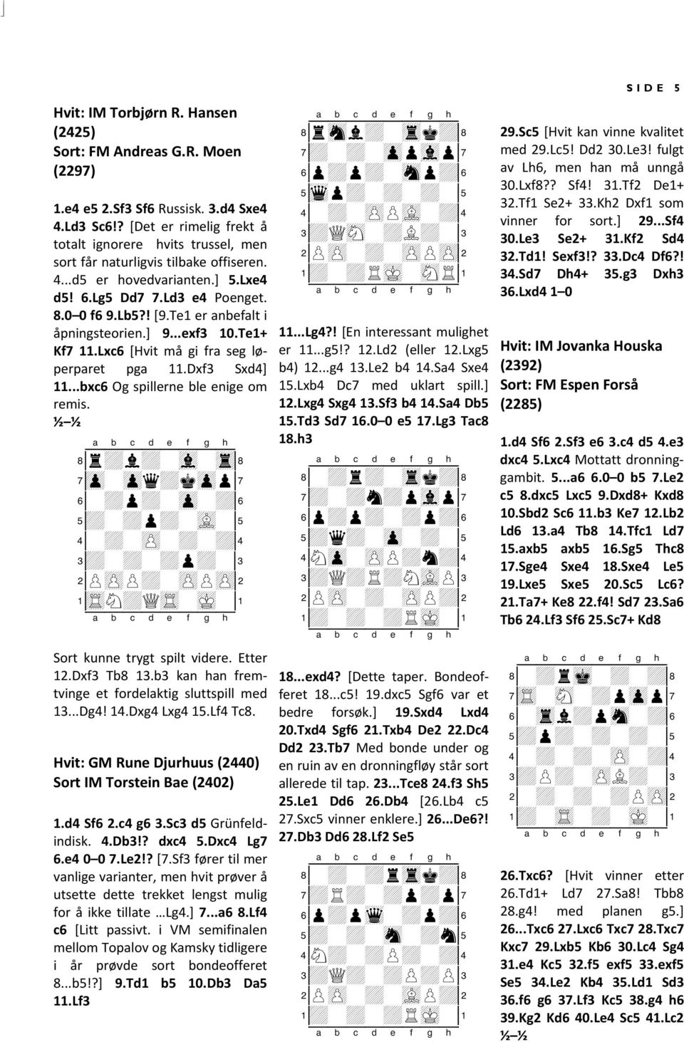 Te1 er anbefalt i åpningsteorien.] 9...exf3 10.Te1+ Kf7 11.Lxc6 [Hvit må gi fra seg løperparet pga 11.Dxf3 Sxd4] 11...bxc6 Og spillerne ble enige om remis.