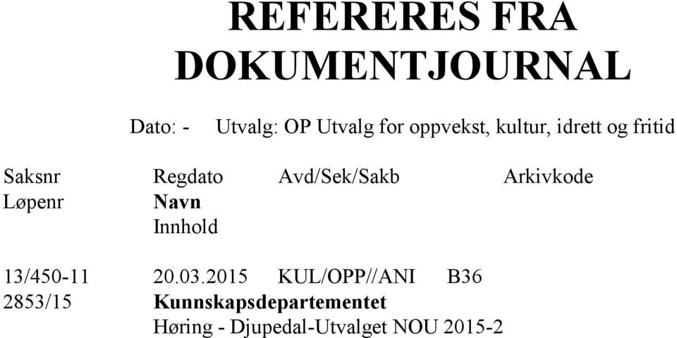 Arkivkode Løpenr Navn Innhold 13/450-11 20.03.