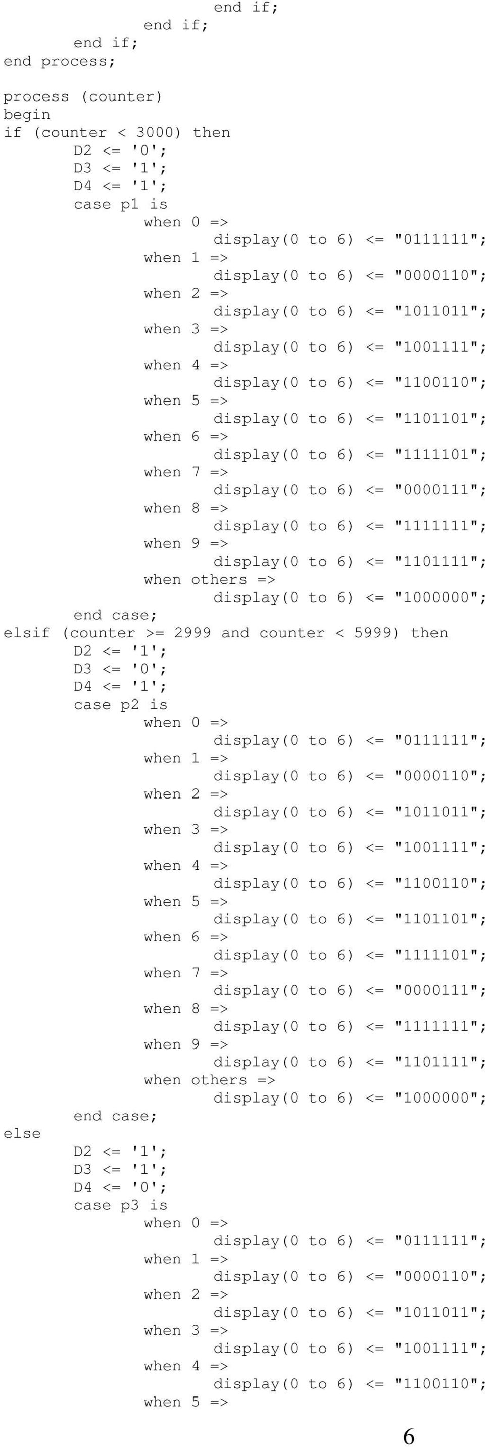 to 6) <= "0000111"; when 8 => display(0 to 6) <= "1111111"; when 9 => display(0 to 6) <= "1101111"; when others => display(0 to 6) <= "1000000"; end case; elsif (counter >= 2999 and counter < 5999)