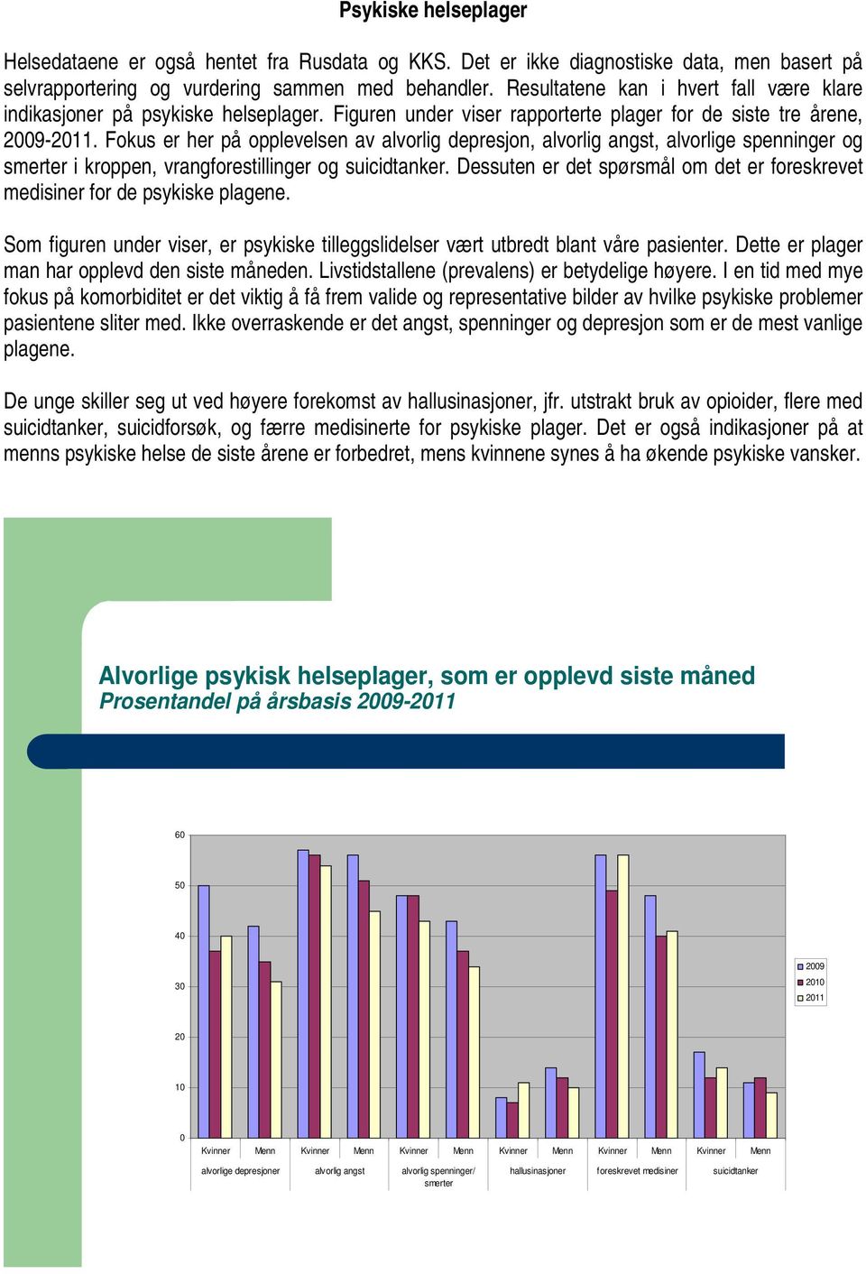 Fokus er her på opplevelsen av alvorlig depresjon, alvorlig angst, alvorlige spenninger og smerter i kroppen, vrangforestillinger og suicidtanker.