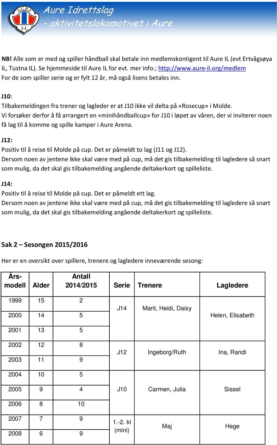 Vi forsøker derfor å få arrangert en «minihåndballcup» for J10 i løpet av våren, der vi inviterer noen få lag til å komme og spille kamper i Aure Arena. J12: Positiv til å reise til Molde på cup.