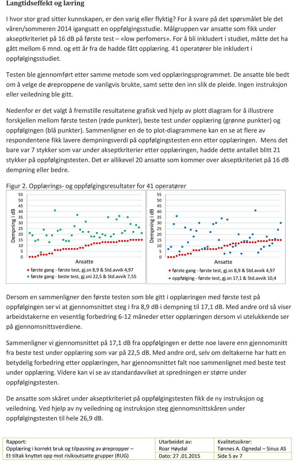 For å bli inkludert i studiet, måtte det ha gått mellom 6 mnd. og ett år fra de hadde fått opplæring. 41 operatører ble inkludert i oppfølgingsstudiet.