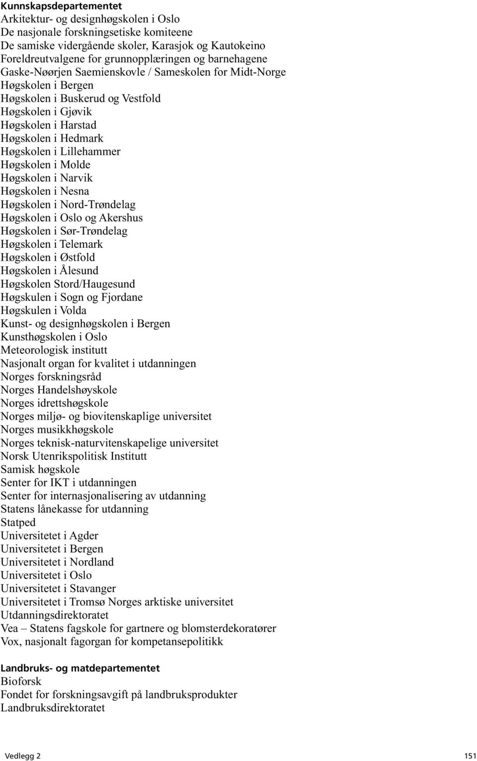 Lillehammer Høgskolen i Molde Høgskolen i Narvik Høgskolen i Nesna Høgskolen i Nord-Trøndelag Høgskolen i Oslo og Akershus Høgskolen i Sør-Trøndelag Høgskolen i Telemark Høgskolen i Østfold Høgskolen