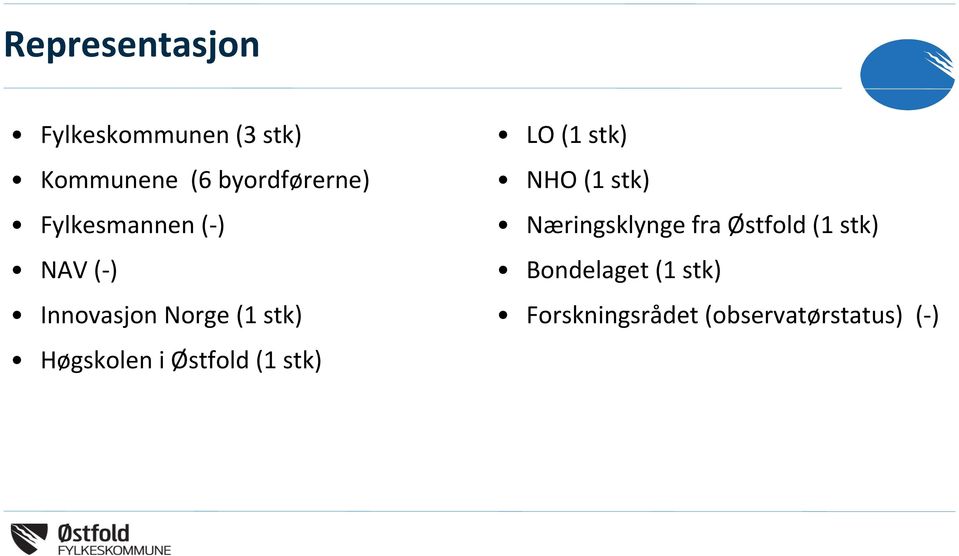 Østfold (1 stk) LO (1 stk) NHO (1 stk) Næringsklynge fra Østfold