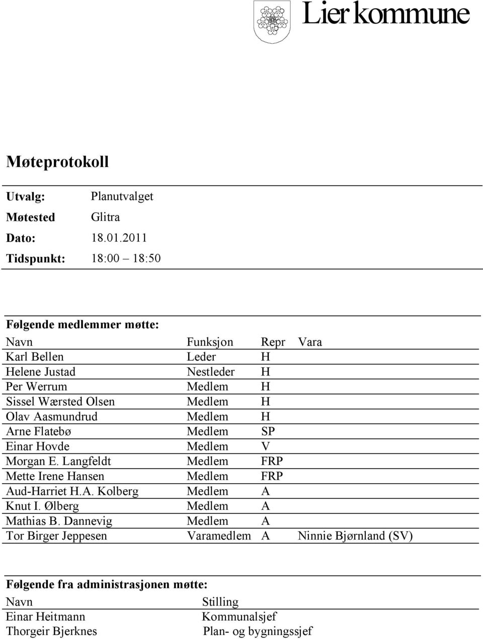 Olsen Medlem H Olav Aasmundrud Medlem H Arne Flatebø Medlem SP Einar Hovde Medlem V Morgan E. Langfeldt Medlem FRP Mette Irene Hansen Medlem FRP Aud-Harriet H.