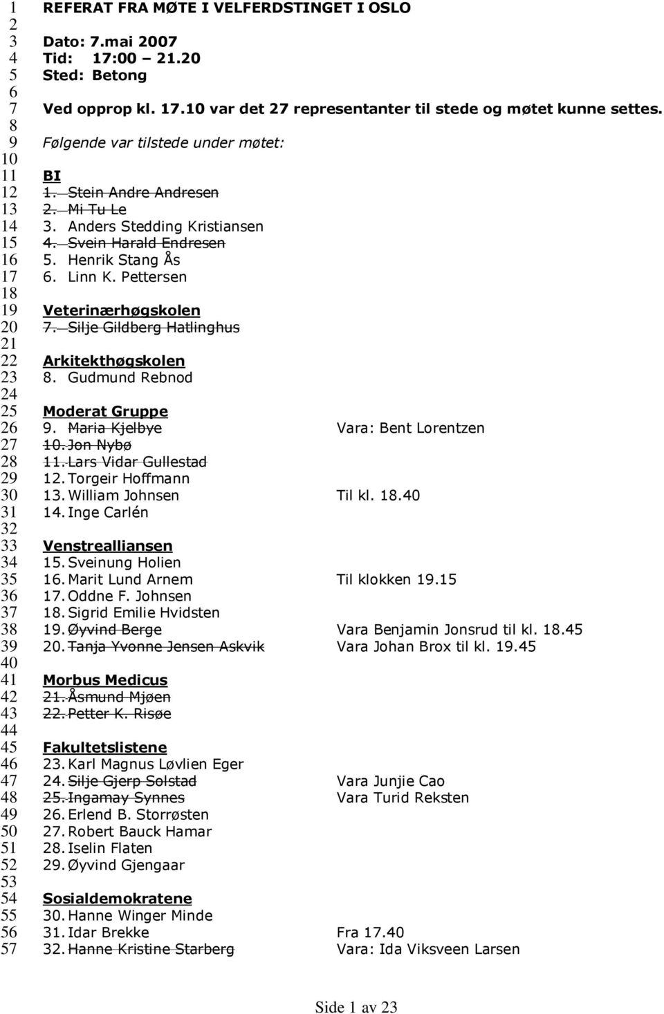 Mi Tu Le 3. Anders Stedding Kristiansen 4. Svein Harald Endresen 5. Henrik Stang Ås 6. Linn K. Pettersen Veterinærhøgskolen 7. Silje Gildberg Hatlinghus Arkitekthøgskolen 8.