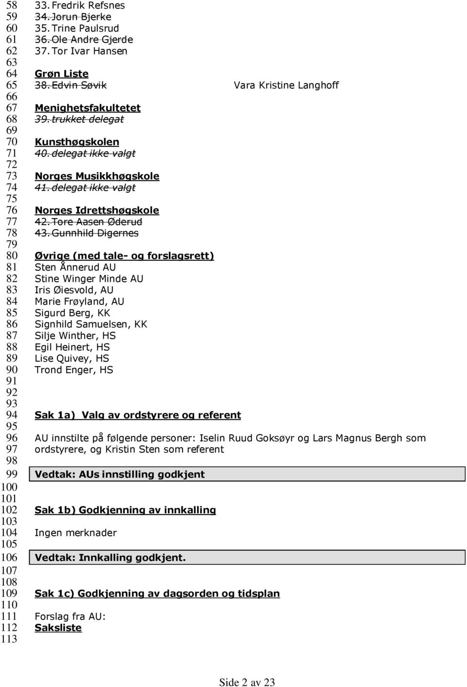 trukket delegat Kunsthøgskolen 40. delegat ikke valgt Norges Musikkhøgskole 41. delegat ikke valgt Norges Idrettshøgskole 42. Tore Aasen Øderud 43.