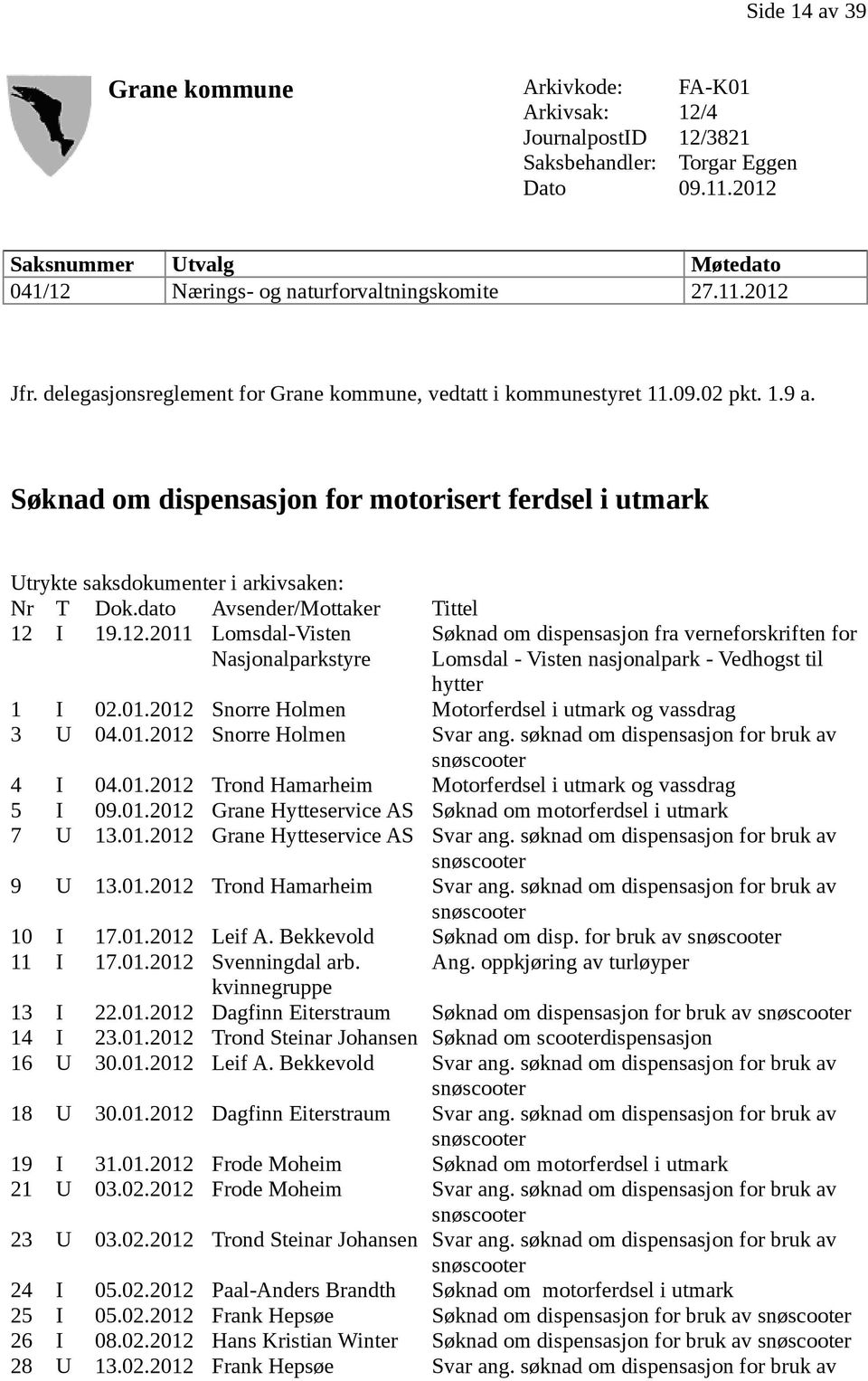 dato Avsender/Mottaker Tittel 12 I 19.12.2011 Lomsdal-Visten Nasjonalparkstyre Søknad om dispensasjon fra verneforskriften for Lomsdal - Visten nasjonalpark - Vedhogst til hytter 1 I 02.01.2012 Snorre Holmen Motorferdsel i utmark og vassdrag 3 U 04.