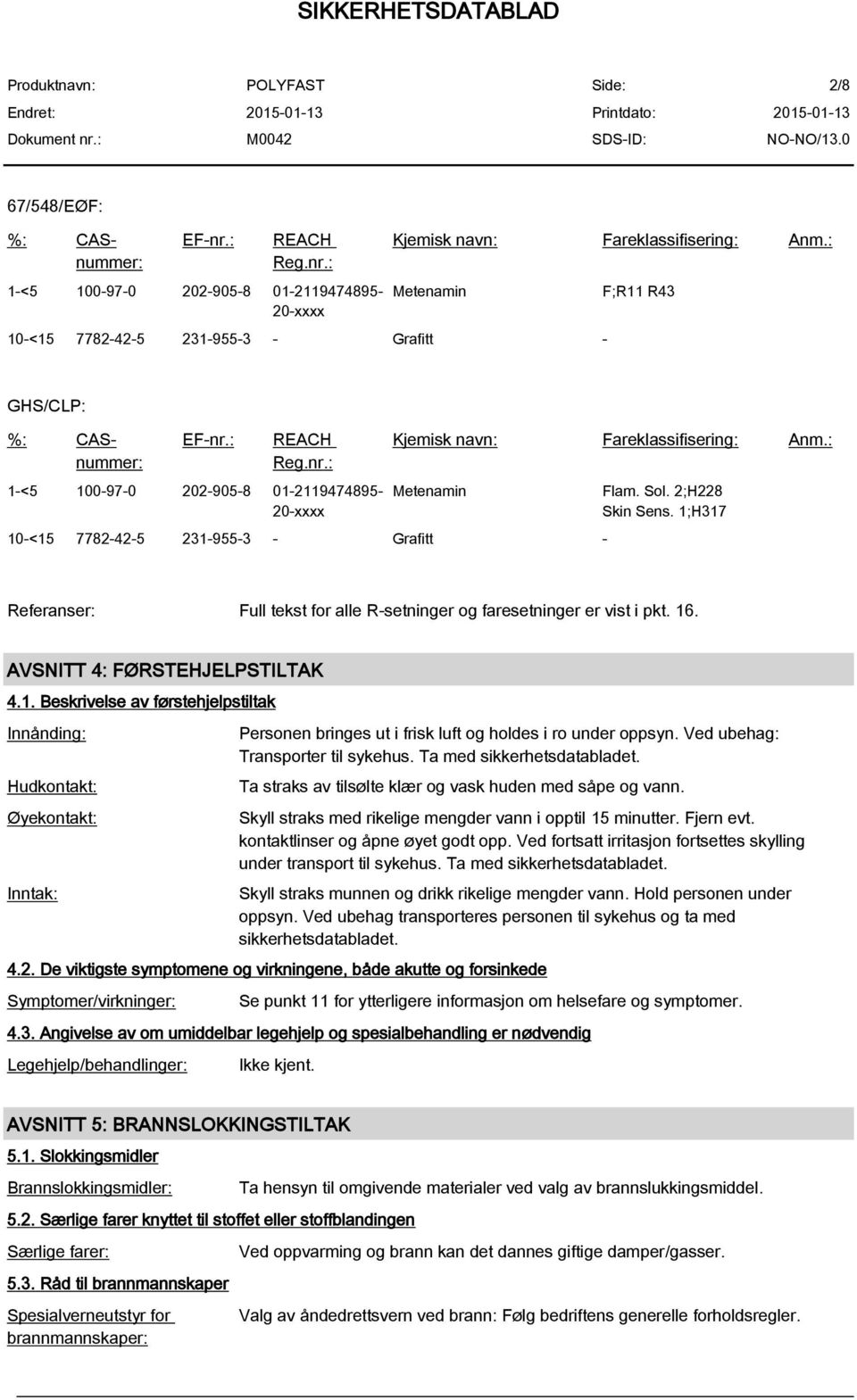 : Metenamin Flam. Sol. 2;H228 Skin Sens. 1;H317 10-<15 7782-42-5 231-955-3 - Grafitt - Referanser: Full tekst for alle R-setninger og faresetninger er vist i pkt. 16. AVSNITT 4: FØRSTEHJELPSTILTAK 4.