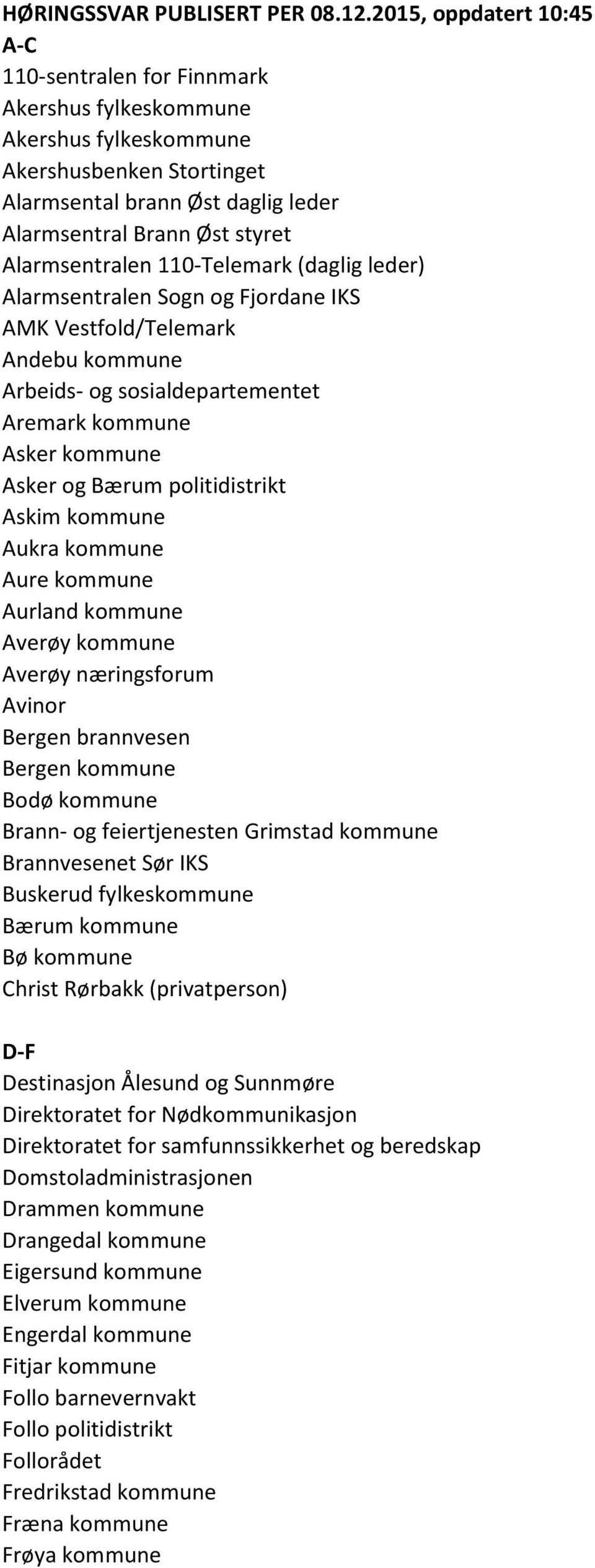 Alarmsentralen 110-Telemark (daglig leder) Alarmsentralen Sogn og Fjordane IKS AMK Vestfold/Telemark Andebu kommune Arbeids- og sosialdepartementet Aremark kommune Asker kommune Asker og Bærum